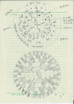 黄永砅致费大为︰参加《大地魔术师》作品的几个方案，书信附草图，1988年10月19日，11页