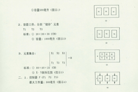 <i>Document</i>, Wang Jianwei, 1992, document, page 2 (22 pages in total).